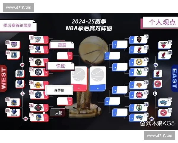 NBA赛前数据分析：通过统计与趋势预测比赛结果的策略与方法